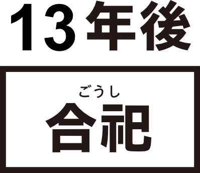13年後合祀